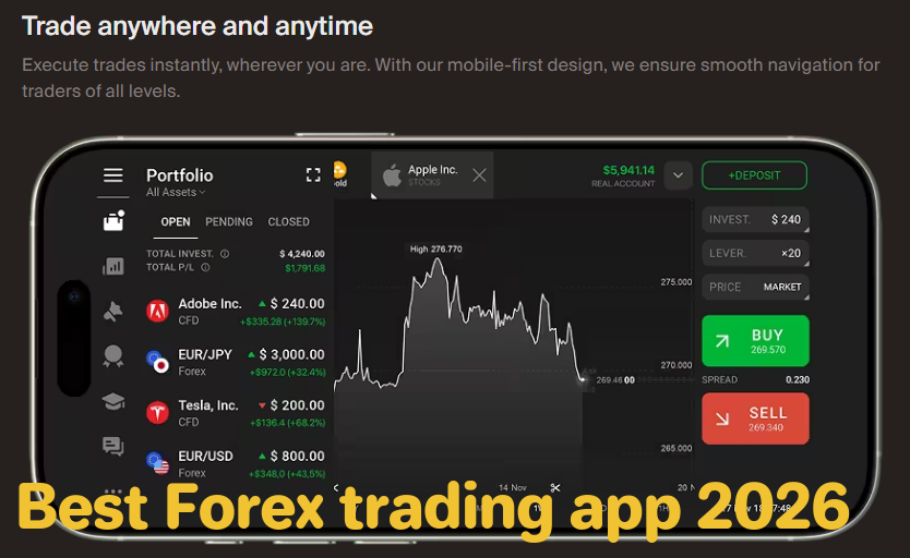 Best Forex trading app in 2026